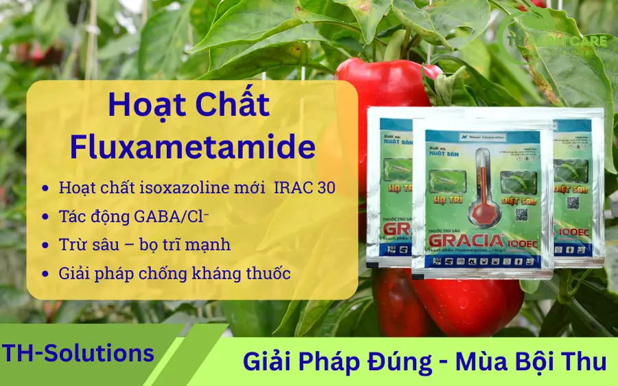 Fluxametamide-la-gi-Hoat-chat-isoxazoline-nhom-30-IRAC-2