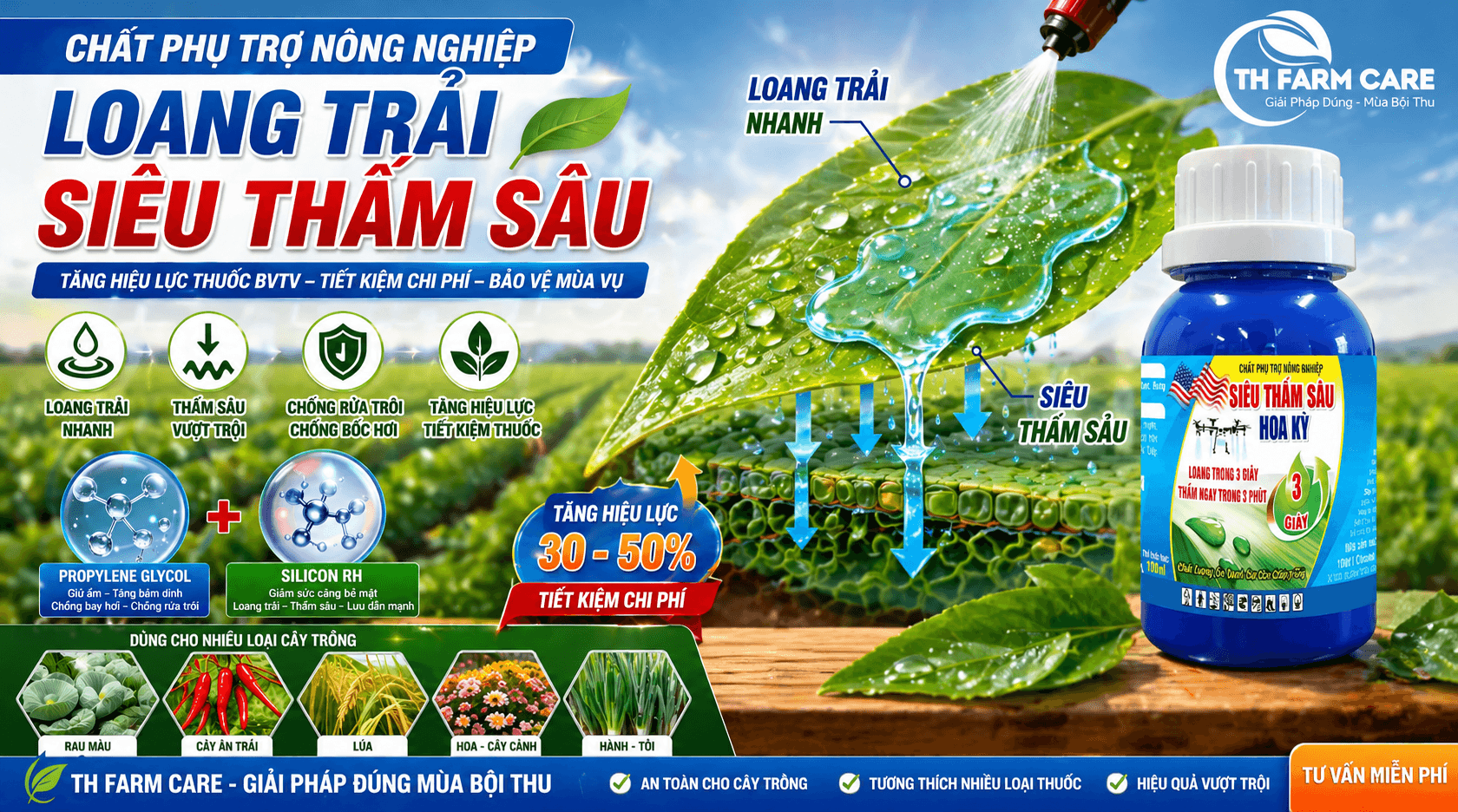 Chất phụ trợ Propylene Glycol & Silicon RH là gì Giải pháp tăng thấm sâu thuốc BVTV